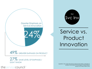 Service_Innovation_Cover_Page_-_Image.png